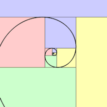 The Spiral: Finite Yet Infinite